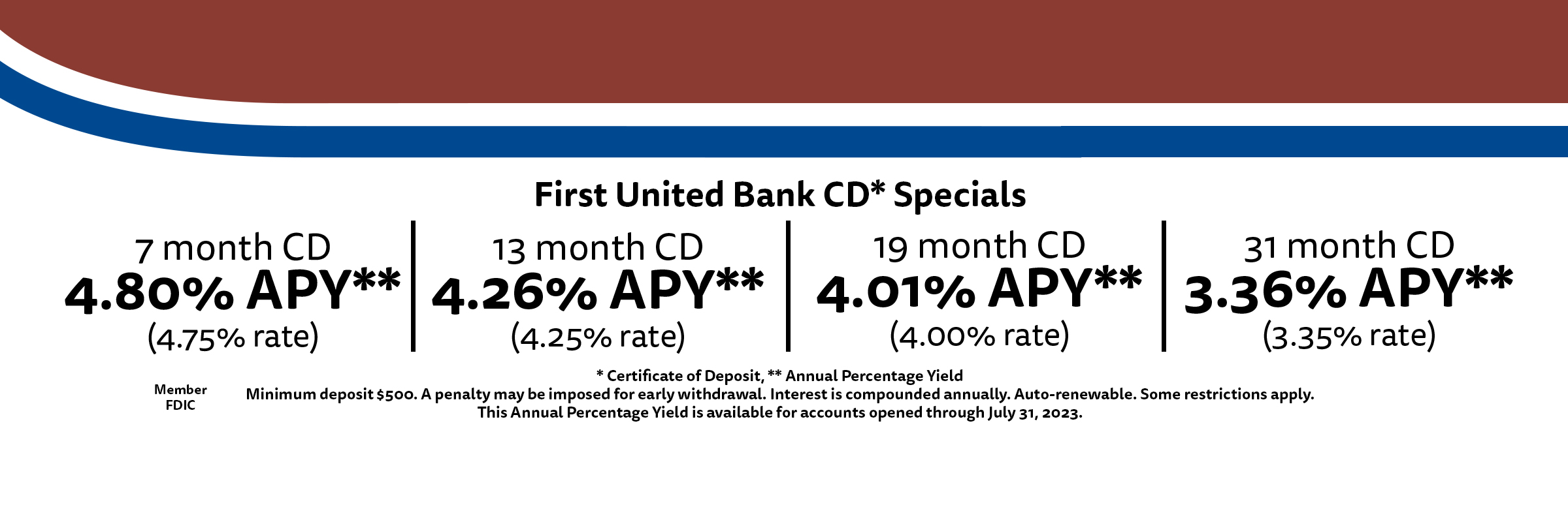 First United Bank Putting You First